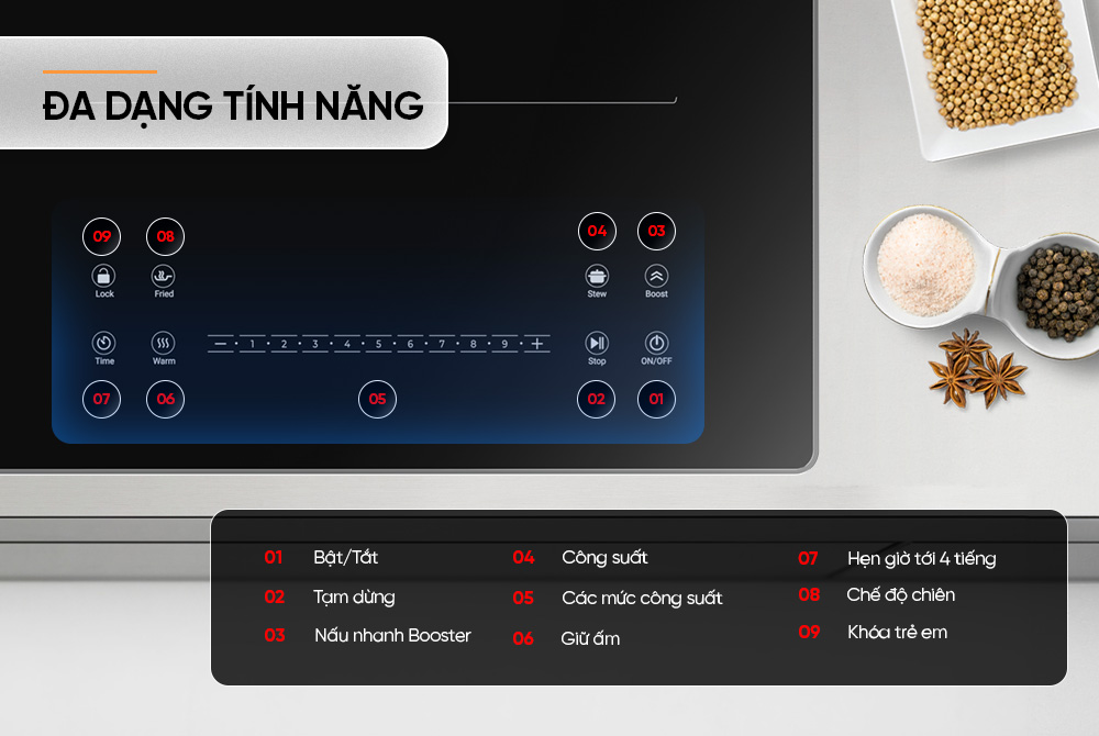 bep doi dien tu sunhouse shb81012 173498 4