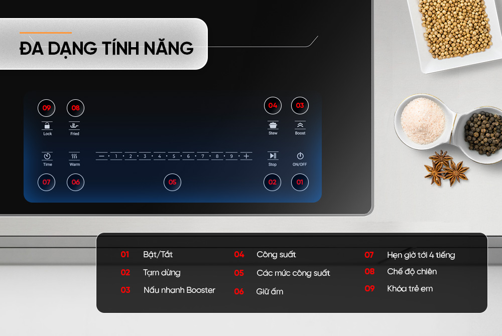 bep doi dien tu sunhouse shb81022 173513 4
