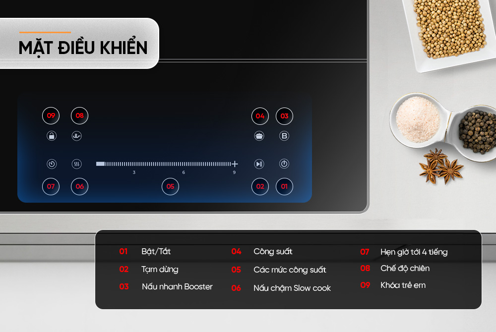 bep doi dien tu sunhouse shb82012 170806 5