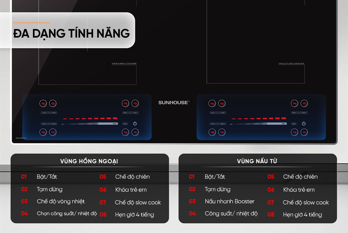 bep doi dien tu hong ngoai sunhouse shb82311 172801 6