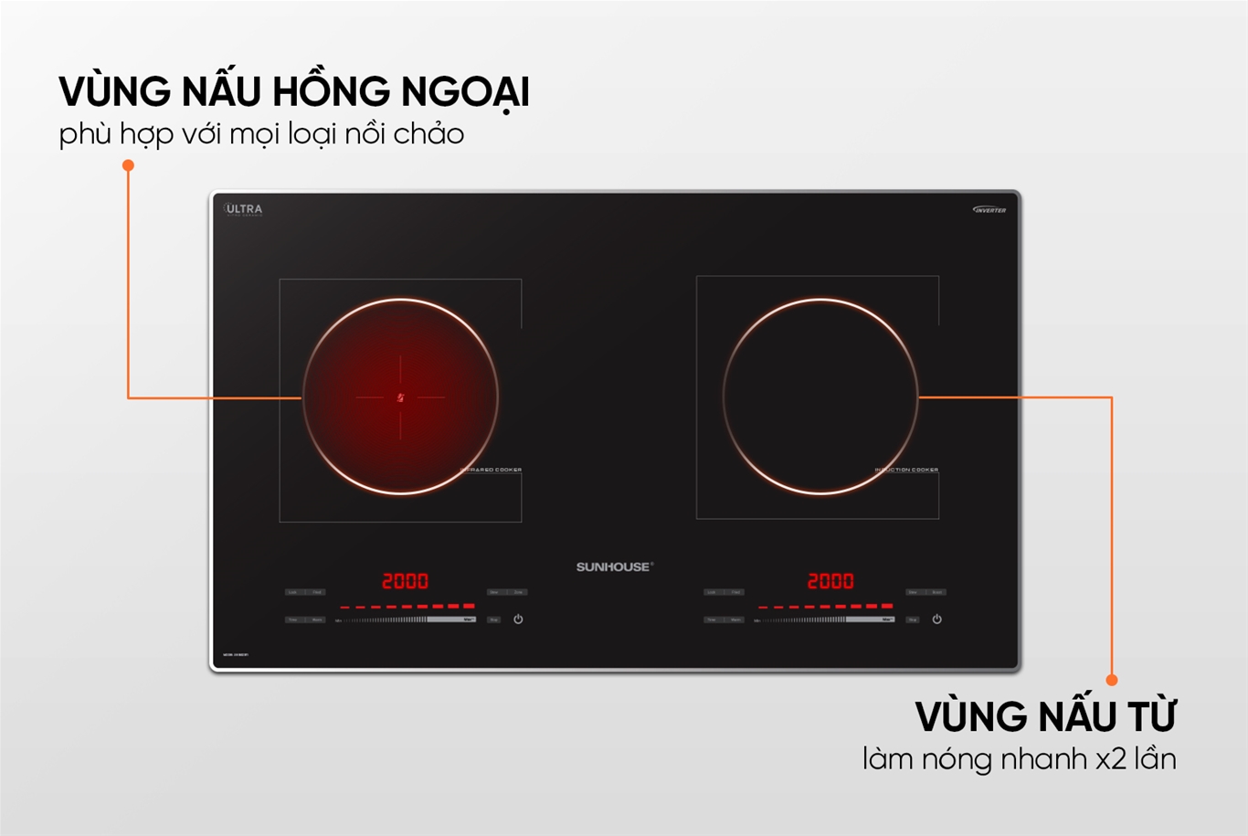 bep doi dien tu hong ngoai sunhouse shb82311 172801 5