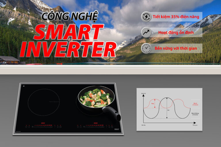 Bếp từ âm Lorca TA-1006 Plus