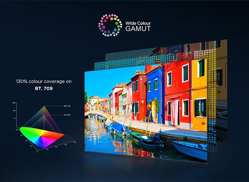 Google Tivi Aqua AQT75K85FUX