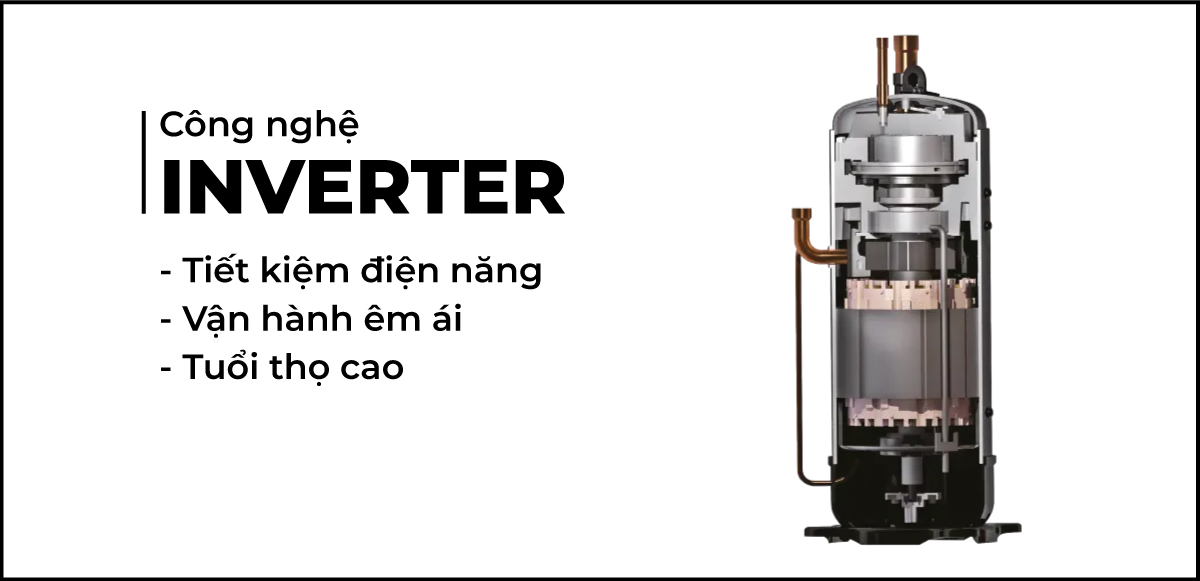 Công nghệ Inverter mang lại nhiều lợi ích