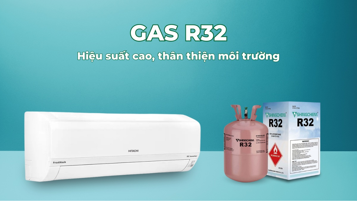 Máy sử dụng dụng gas R32 thân thiện môi trường, hỗ trợ làm lạnh nhanh