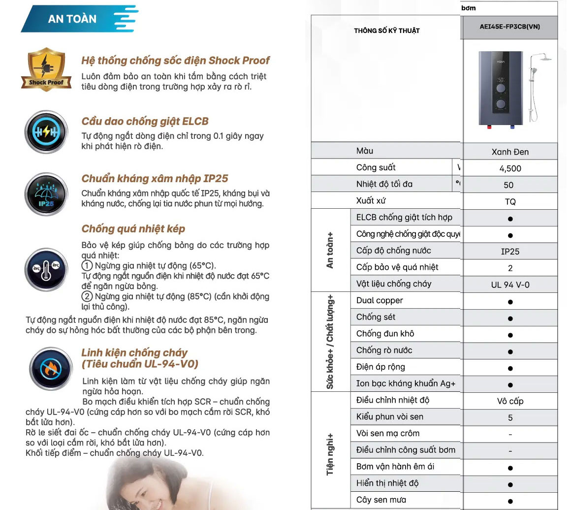 Máy nước nóng Aqua 