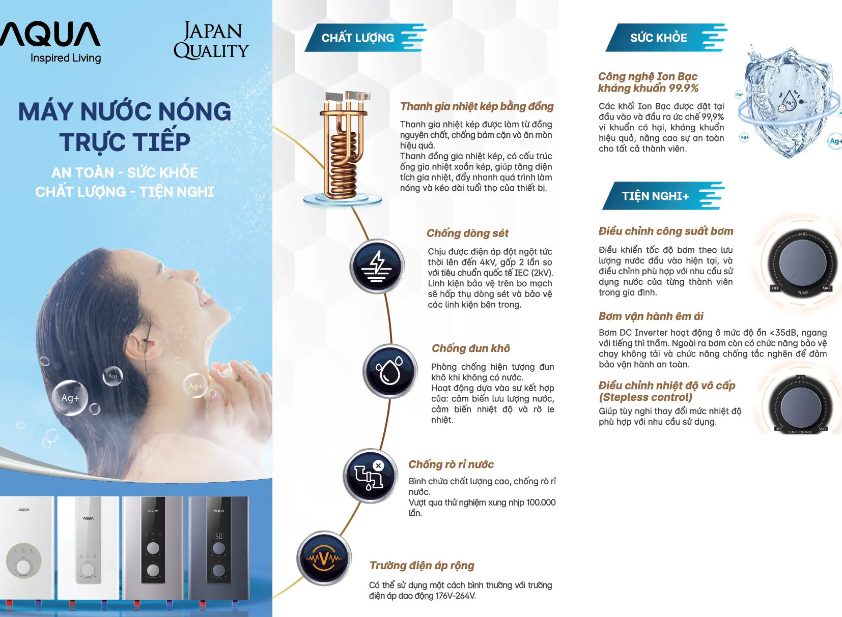 Máy nước nóng trực tiếp 