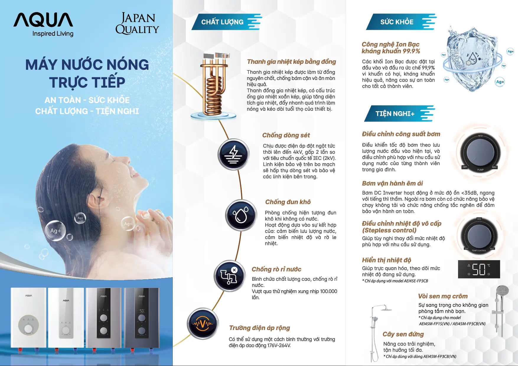 Máy nước nóng trực tiếp có thanh gia nhiệt bằng đồng