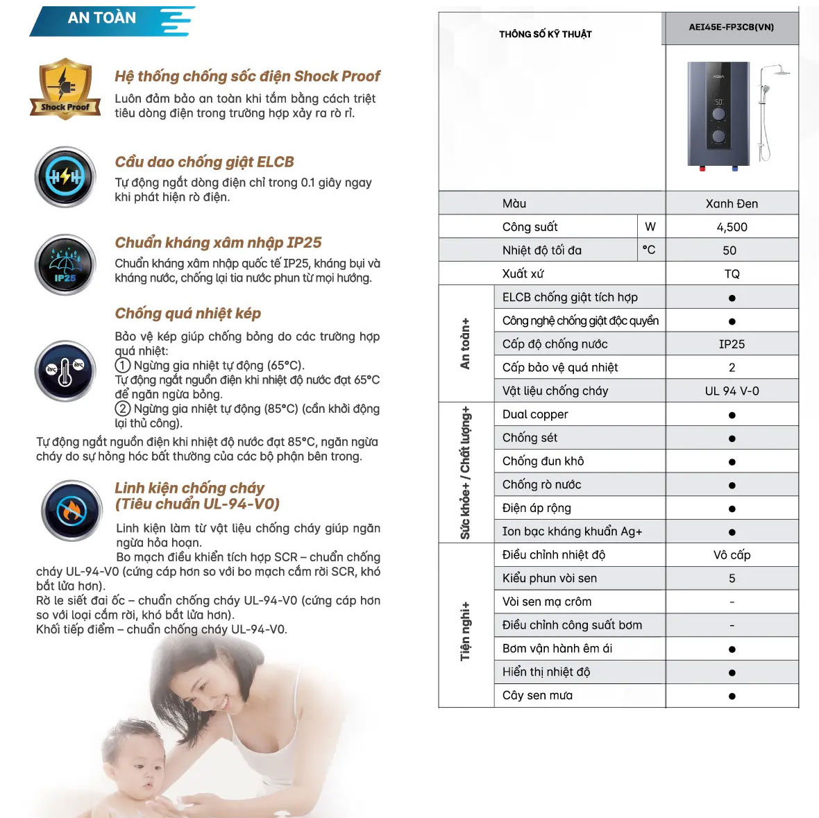 Máy nước nóng trực tiếp Aqua 