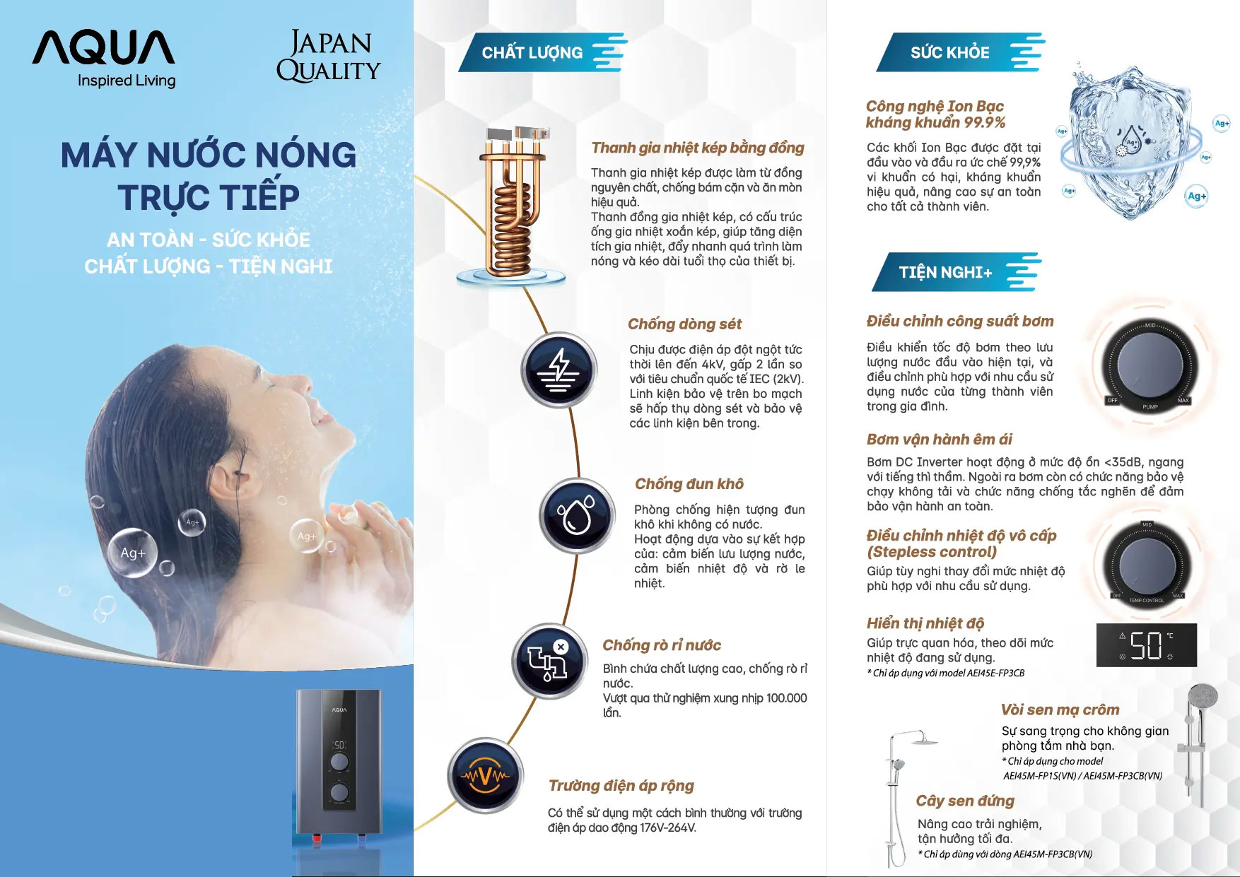 Aqua AEI45E-FP3B(VN)