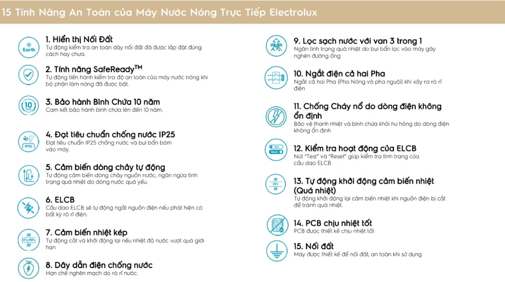 Electrolux EWE451RB-G6