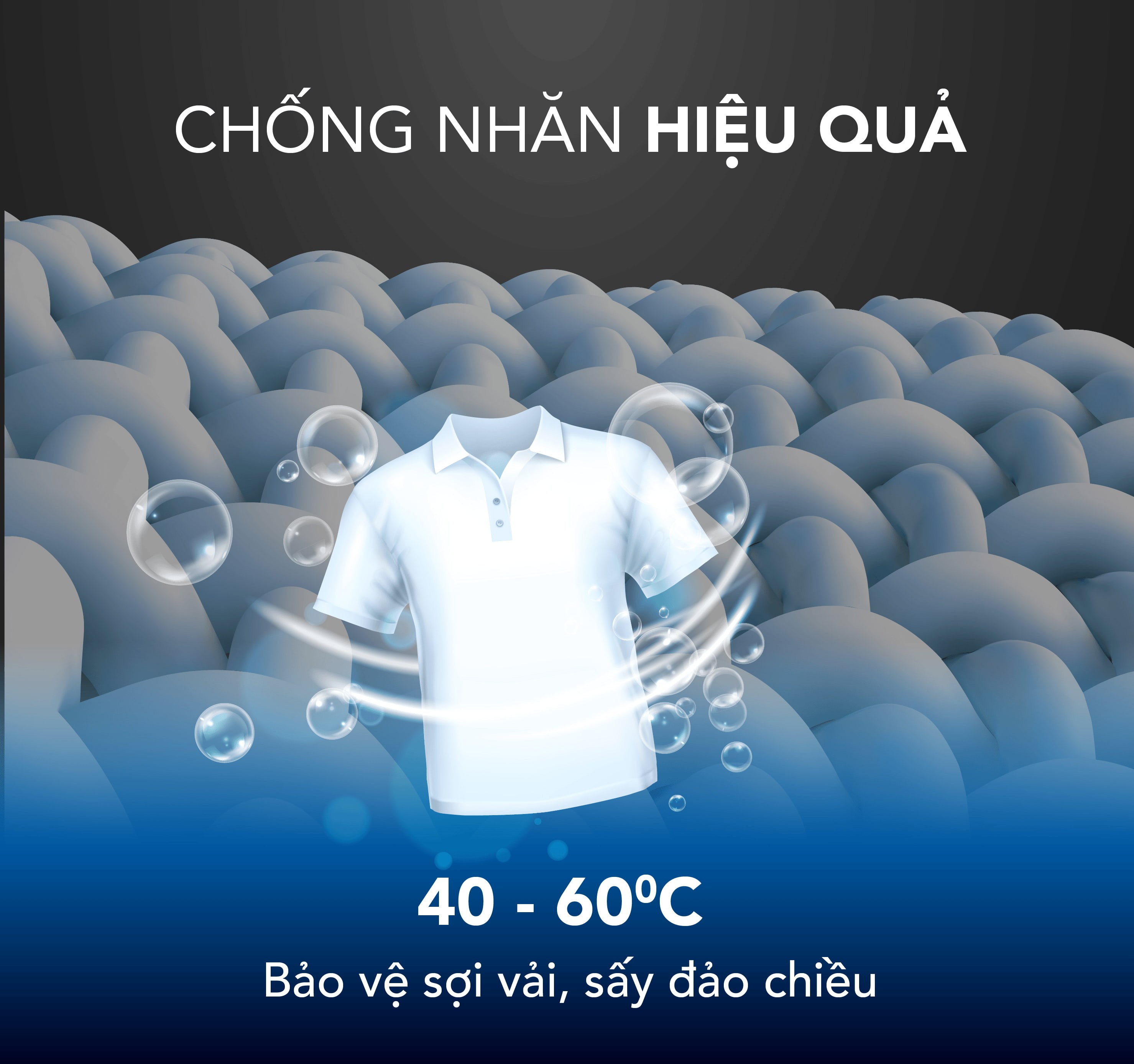 công nghệ chống nhăn hiệu quả của Funiki 8kg HD V680AG