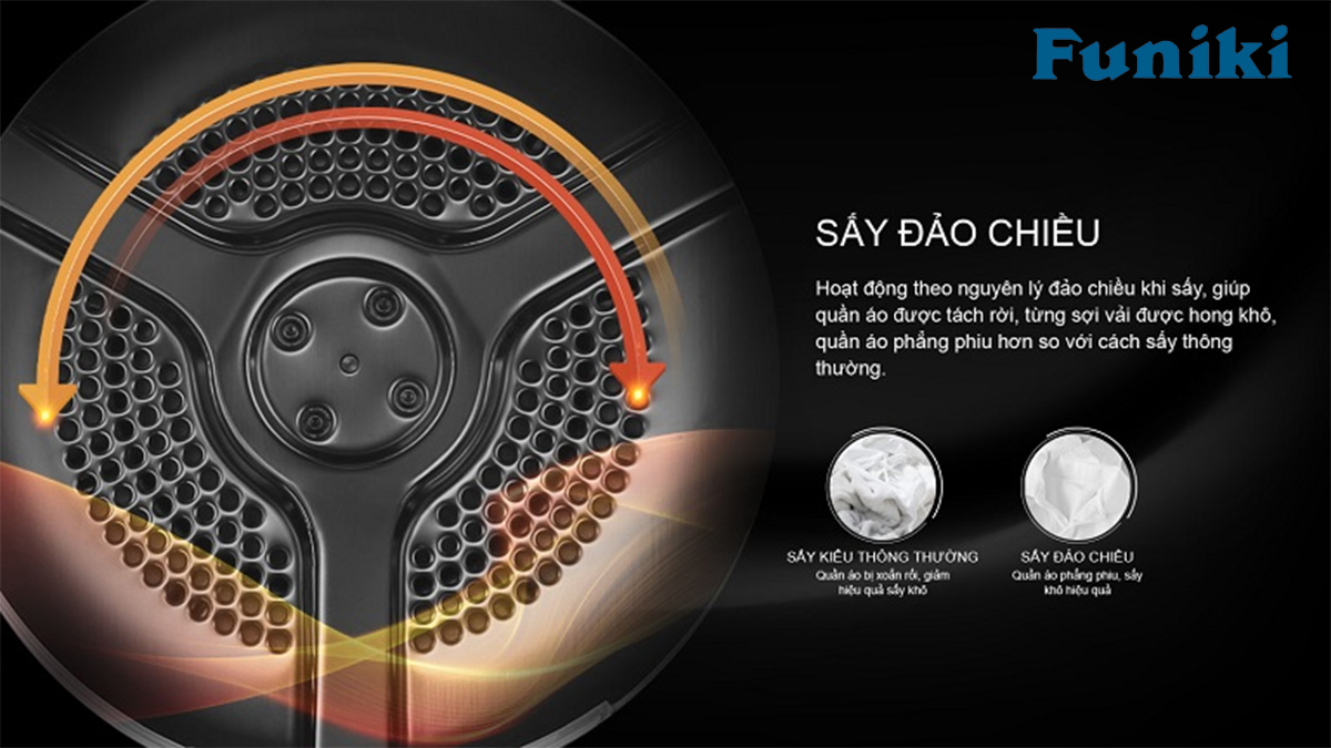 Máy sấy thông hơi Funiki 10kg HD V6100AG có tính năng sấy đảo chiều chống nhăn hiệu quả