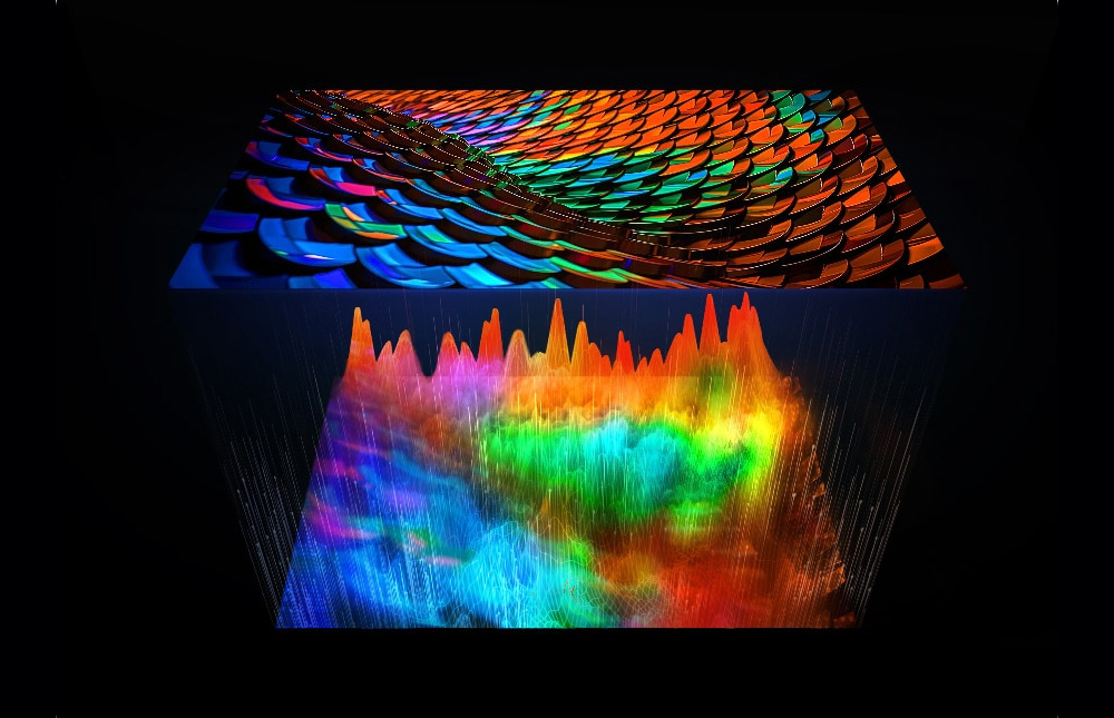 Công nghệ PurColor Tivi Samsung 4K 85 Inch UA85U8500F