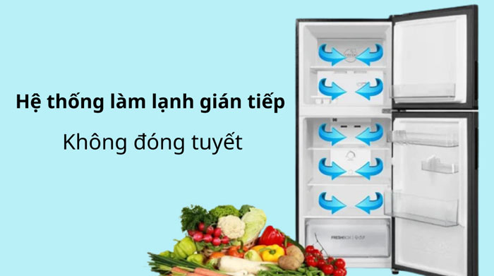 tủ lạnh Funiki 159 lít HR T6159TDG sử dụng hệ thống làm lạnh gián tiếp 