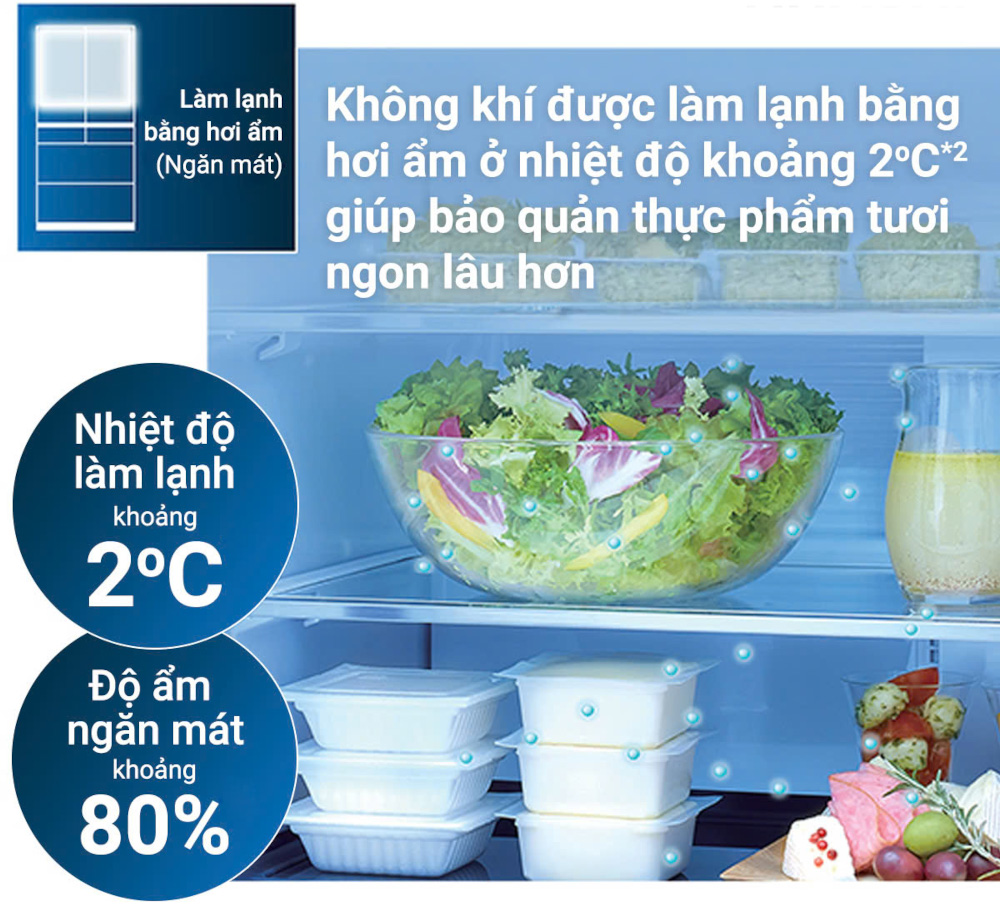 Tủ lạnh 6 cánh Hitachi Inverter 670 lít R-GW670TV