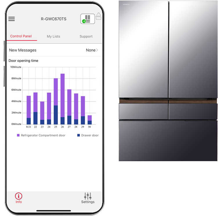 Tủ lạnh 6 cánh Hitachi