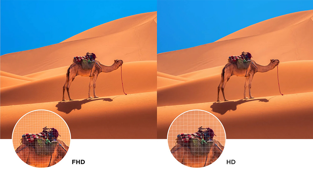 Độ phân giải Full HD Tivi TCL QLED Full HD 40 Inch 40S5K