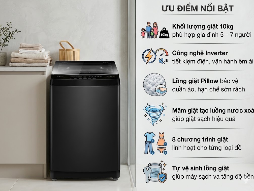 Máy giặt Aqua Inverter 10kg AWM10-B316L(B)