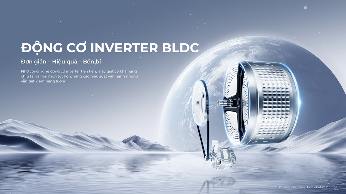 Máy giặt lồng ngang  