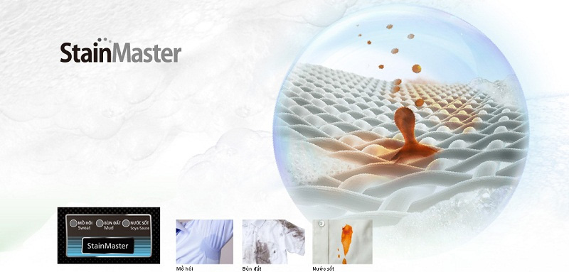 Máy giặt Panasonic 14.5 Kg NA-FD145V3BV