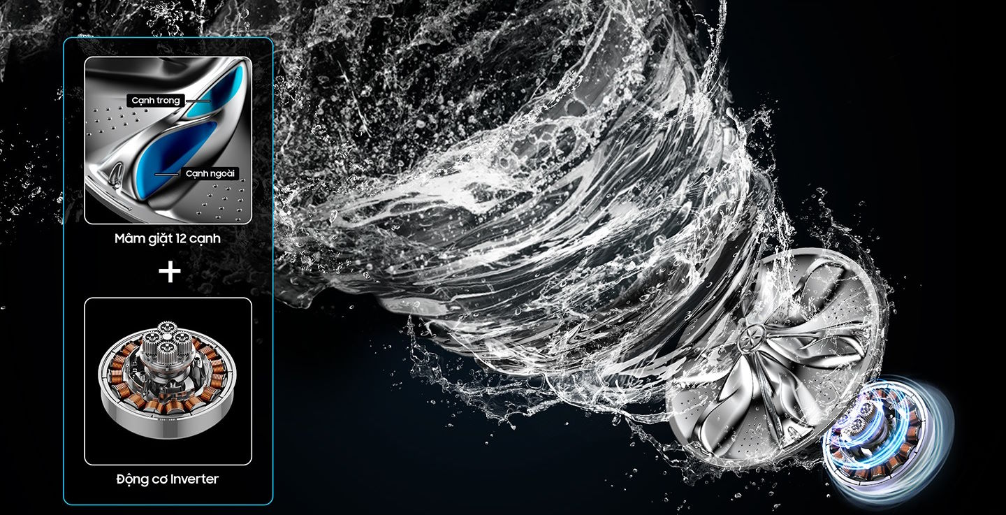 Máy giặt Samsung Ecobubble 9.5 kg WA40F95E1CSV