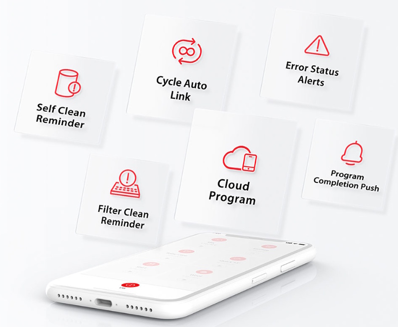 Máy giặt inverter 