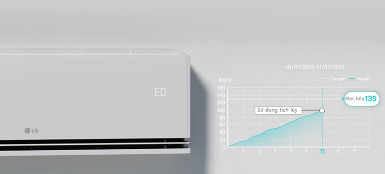 Điều hòa LG Inverter IDH09M1