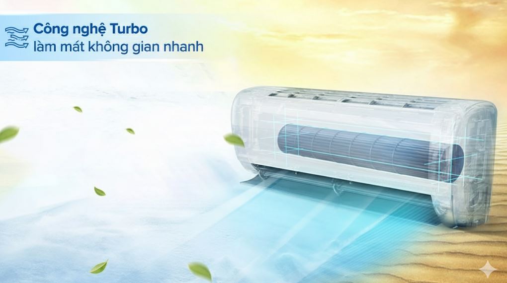 Máy lạnh AQUA Inverter 1 HP AQA-RUV10RB2 - Công nghệ Turbo