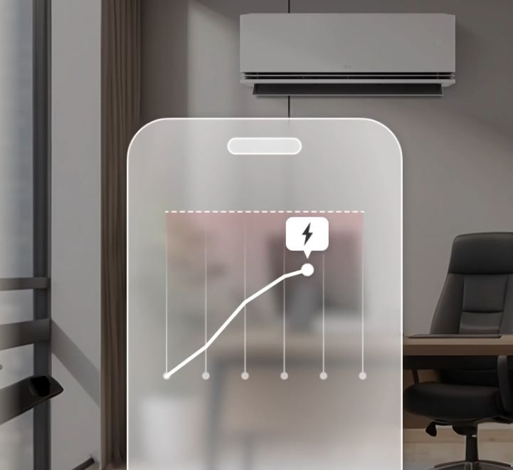 Máy lạnh LG Inverter IDC18M2