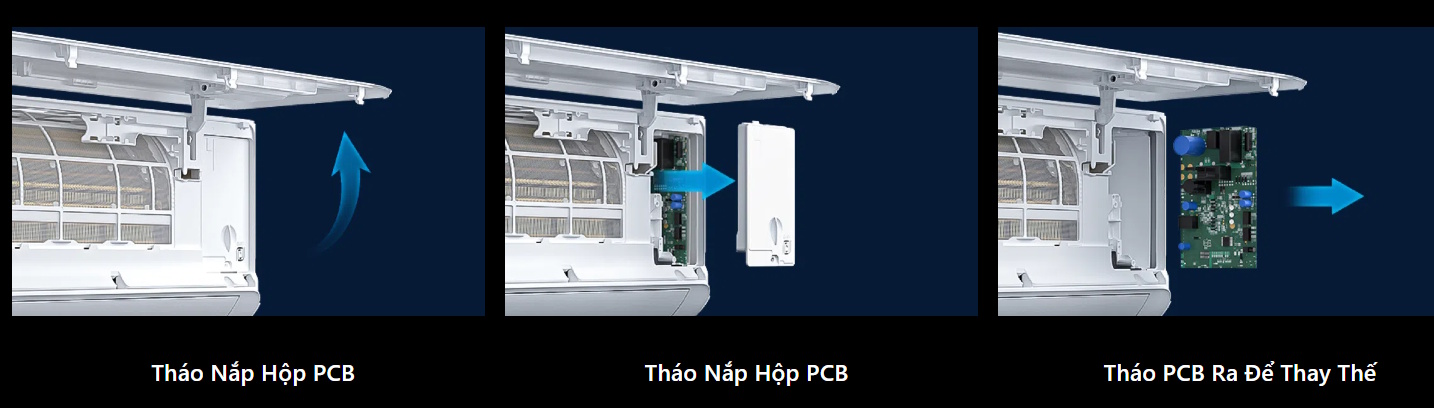 Máy lạnh Inverter  