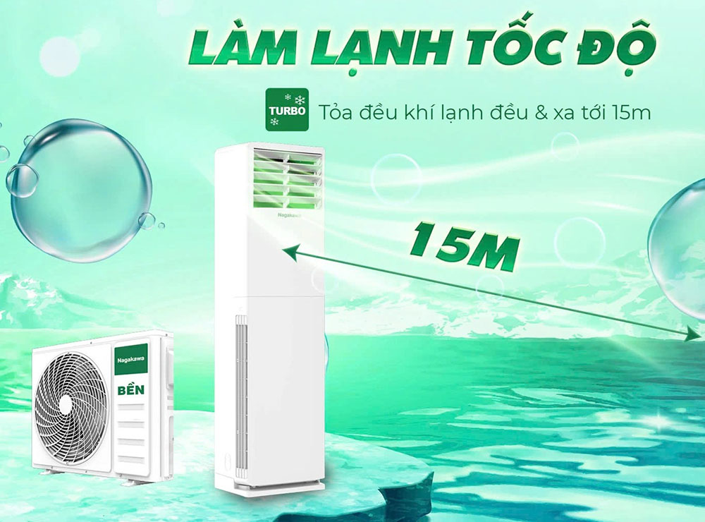Máy Lạnh Nagakawa NP-C28R1K58 nhanh chóng hạ nhiệt độ không gian