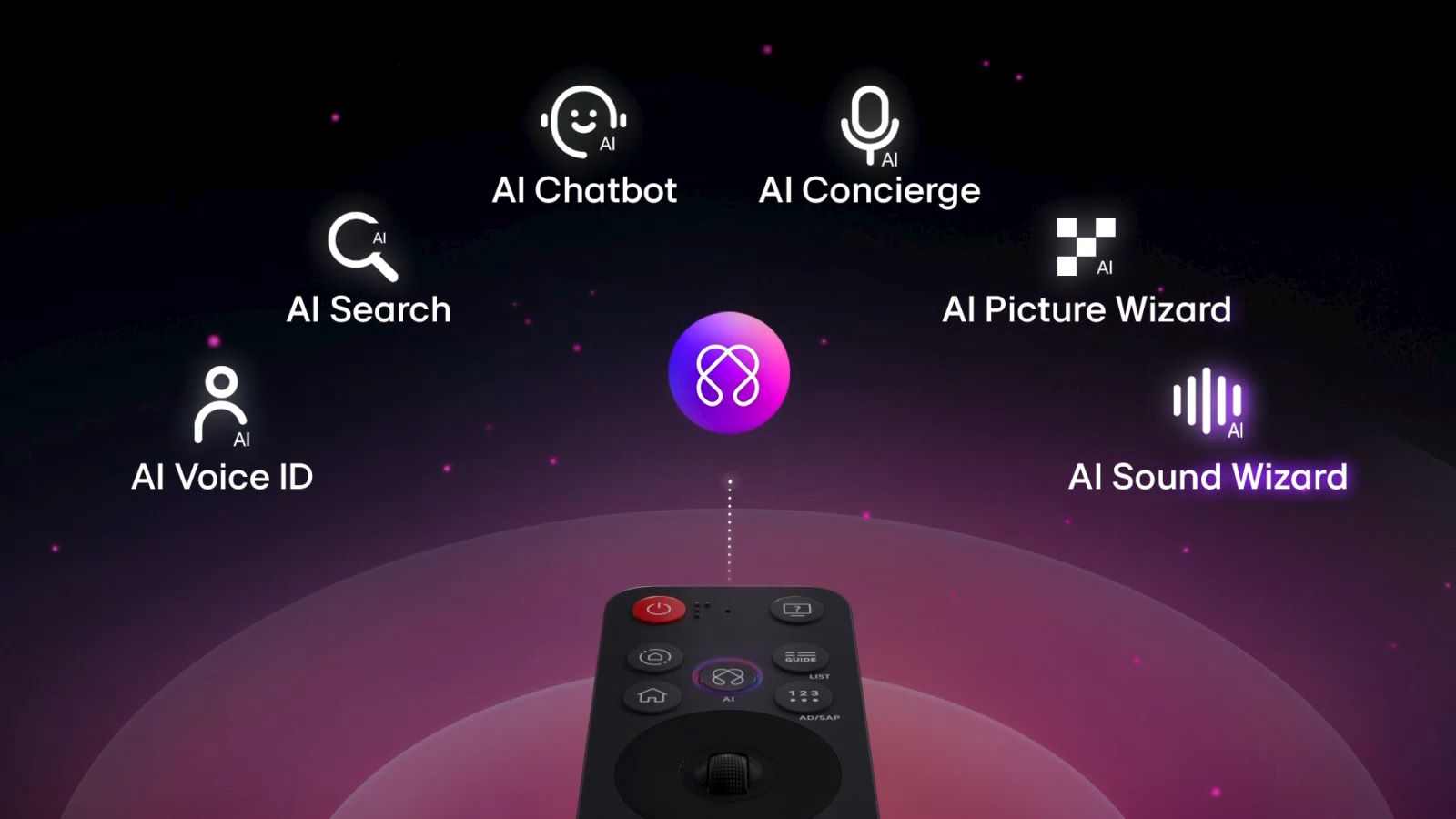 Smart Tivi LG UHD AI 50UA8055PSA