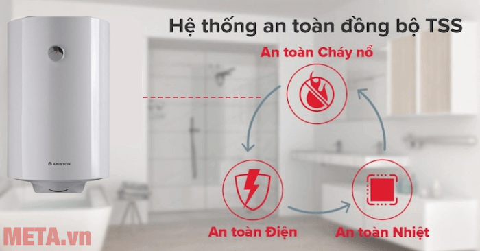 Bình nóng lạnh Ariston Pro R 80 H 2.5 FE được trang bị hệ thống an toàn đồng bộ TSS