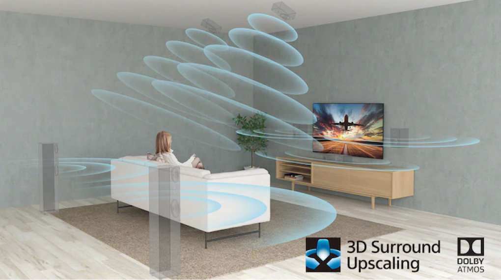 Âm thanh mạnh mẽ, lôi cuốn - Google Tivi Mini LED Sony 4K 65 inch XR - 65X95K