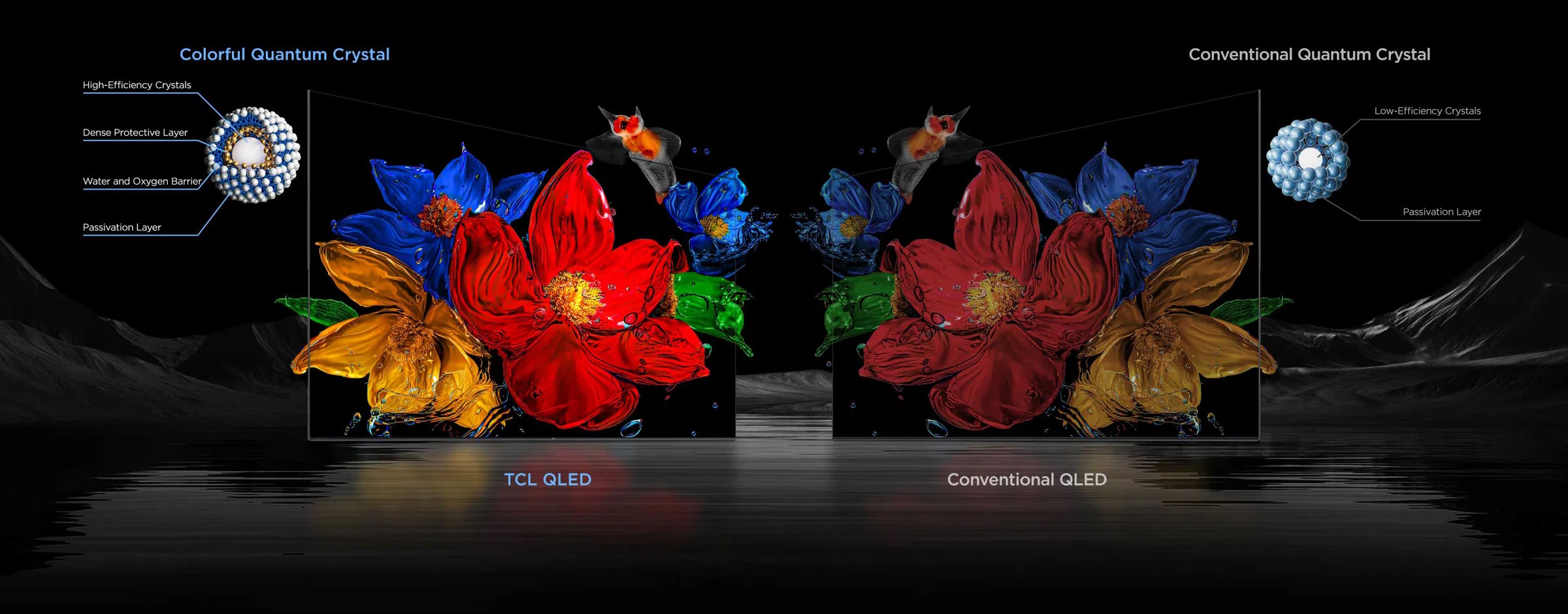 Google Tivi TCL 4K 98P8LS