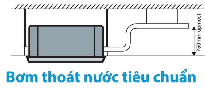Điều hòa âm trần Midea  