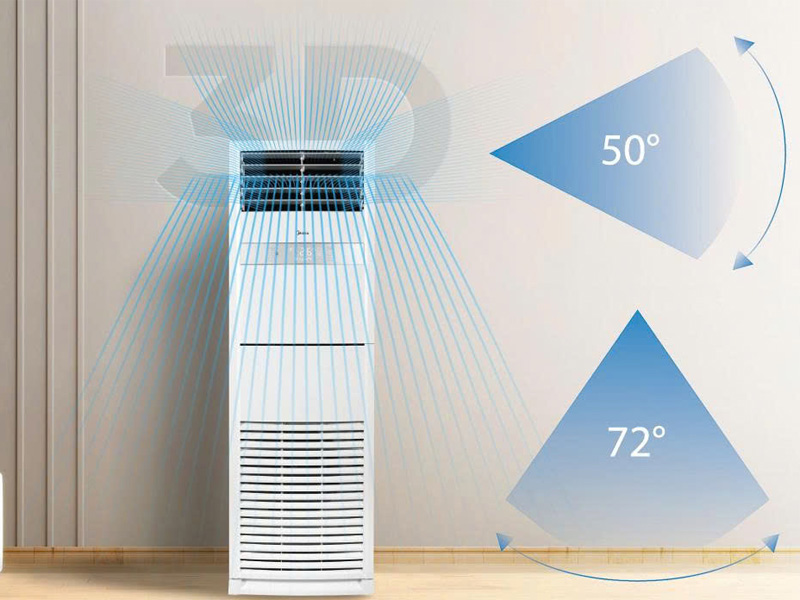 Điều hoà cây Midea MFPA-24CRN1