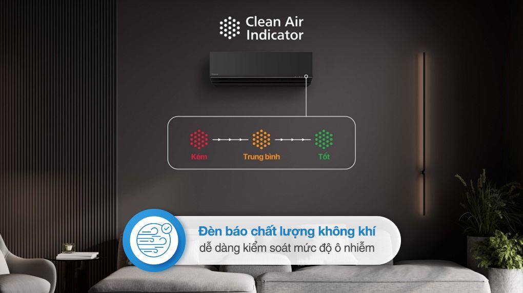 Máy lạnh Panasonic Inverter 1.5 HP CU/CS-AU12BKH-8 - Đèn báo chất lượng không khí