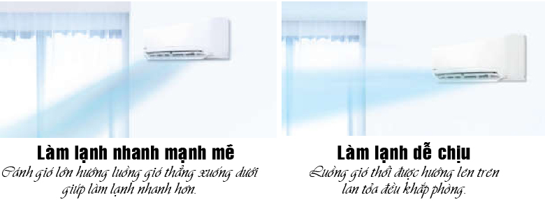 Điều hòa Panasonic  