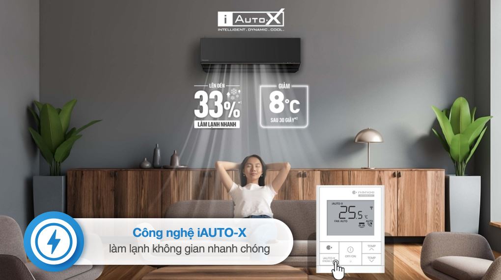Máy lạnh Panasonic Inverter 1 HP CU/CS-AU9BKH-8 - Công nghệ iAUTO-X