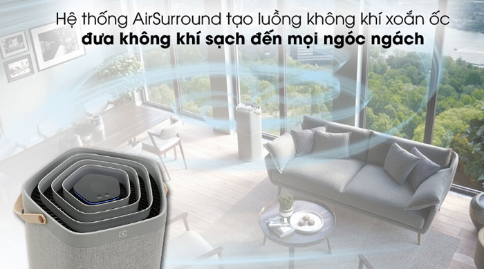 Hệ thống AirSurround trên máy lọc không khí Electrolux Inverter PA91-406GY Hệ thống AirSurround trên máy lọc không khí Electrolux Inverter PA91-406GY