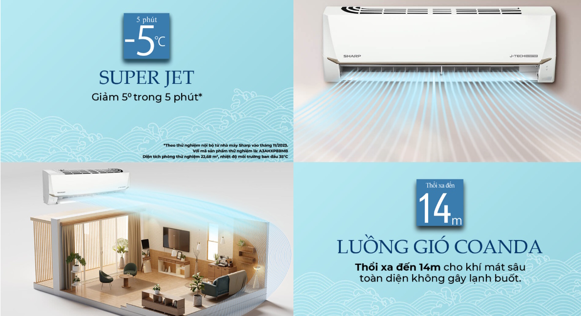 Máy lạnh Sharp