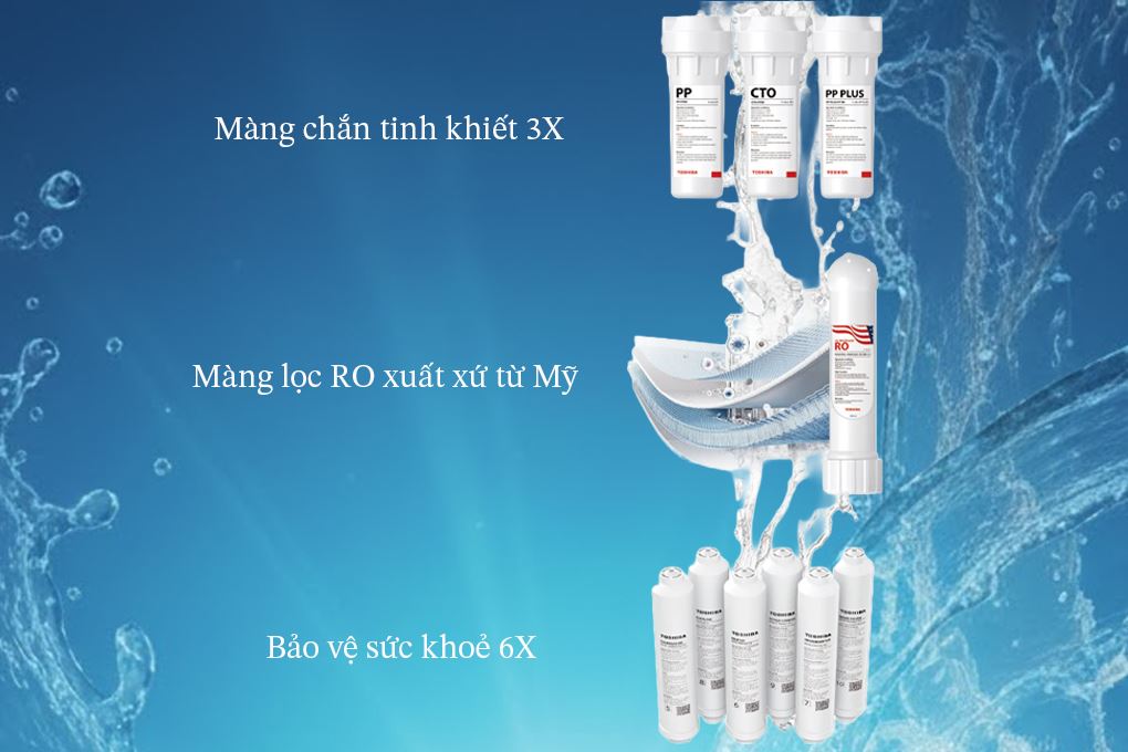 Máy lọc nước RO Hydrogen Toshiba TWP-NA1SVN(K) 10 lõi - Lõi lọc
