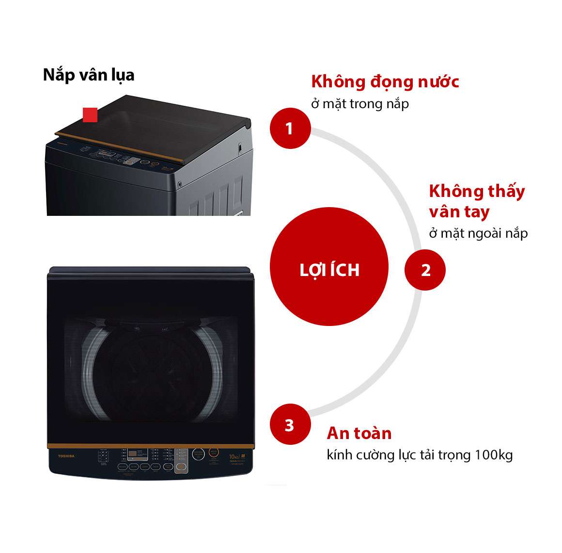 An toàn với nắp vân lụa