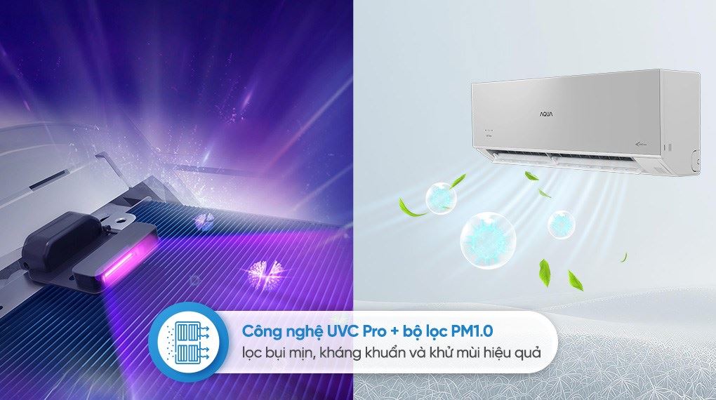 Máy lạnh Aqua Inverter 1.5 HP AQA-RUV13VS - Khả năng lọc khí