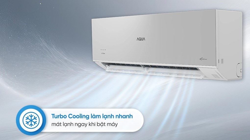 Máy lạnh Aqua Inverter 1.5 HP AQA-RUV13VS - Công nghệ làm lạnh