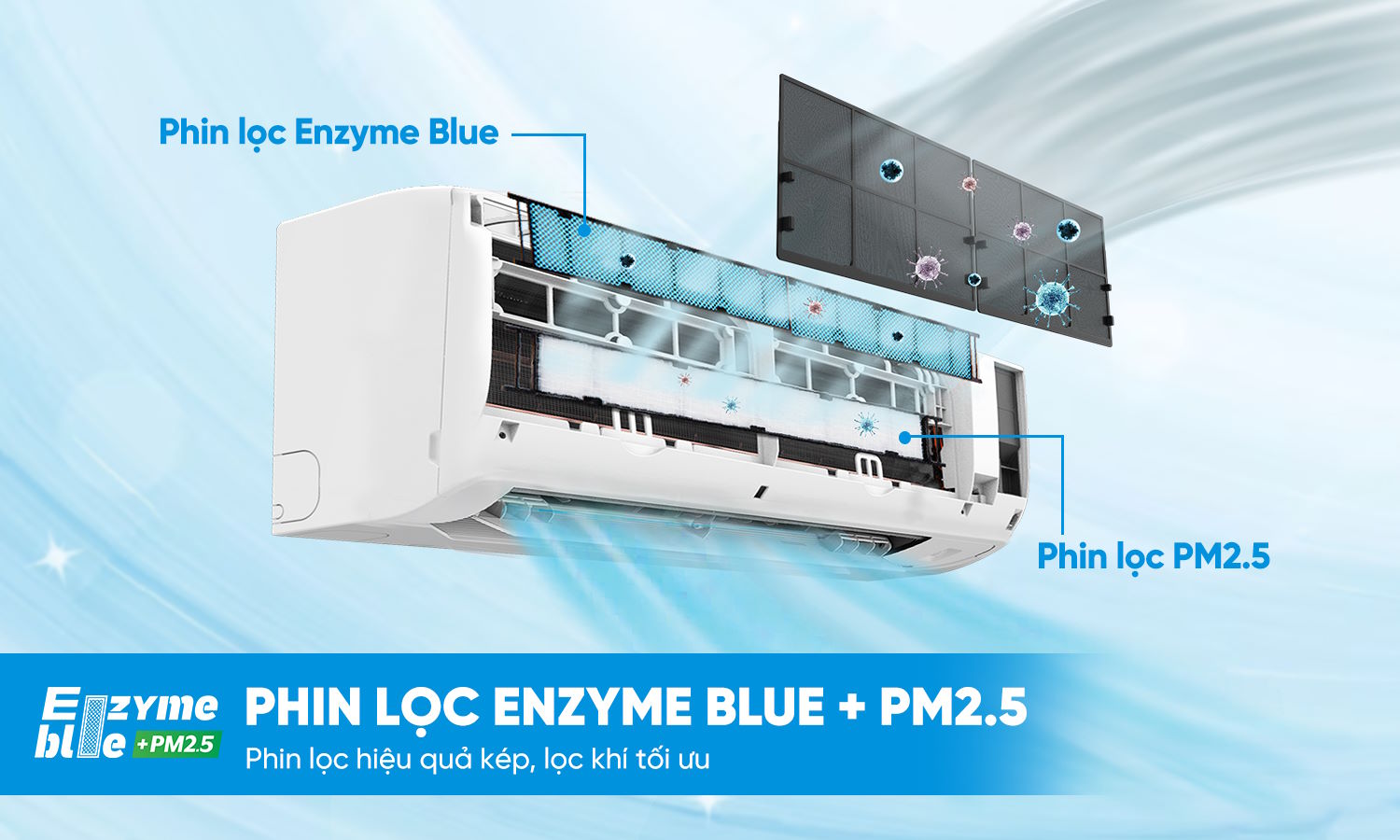 Lọc không khí hiệu quả với phin lọc Enzyme Blue + PM2.5 Điều hòa 1 chiều Daikin