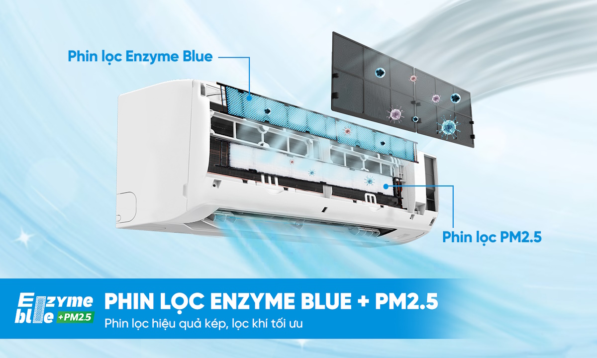 FTKM50AVMV / RKM50AVMV có phin lọc bụi bẩn FTKM50AVMV / RKM50AVMV