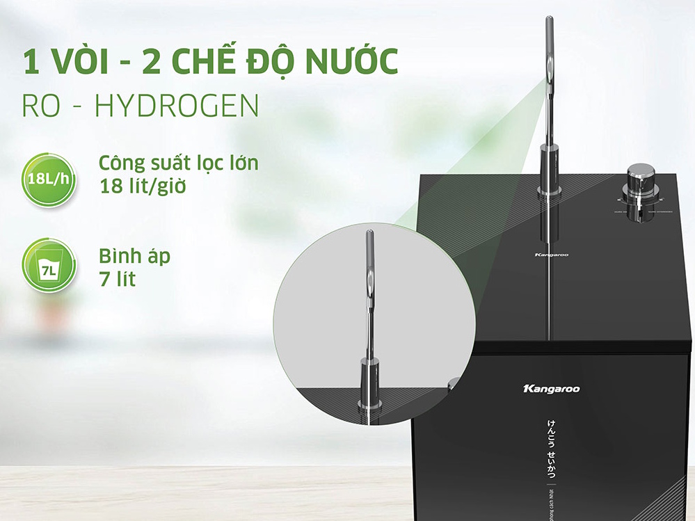 Máy lọc nước  
